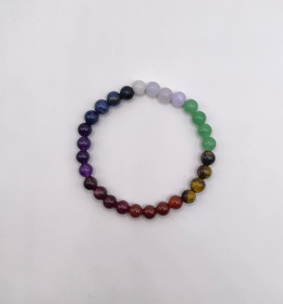 Bratara elastica 7 Chakre din pietre semipretioase